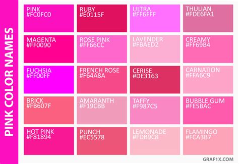 Pink Shade Color Names List Chart Cheat Sheet Big Brand Wholesale