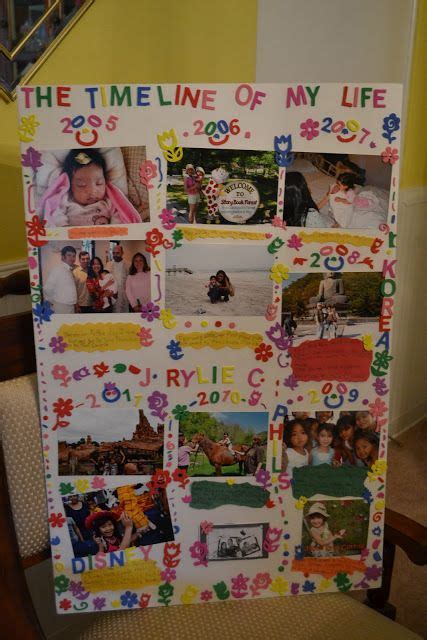 Timeline Of Life Kids Timeline Kindergarten Projects Kids Collage