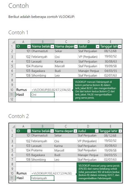 Contoh Cara Menggunakan Rumus Vlookup Excel Aikerja