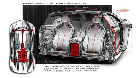 Bugatti Chiron Layout Design Sketch By Frank Heyl Car Body Design
