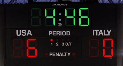 Daktronics Scoreboards In D2 The Mighty Ducks 1994