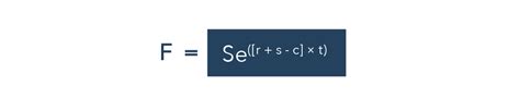 Carry (investment), a financial term: What is Cost of Carry? | Definition and Calculation | IG UK