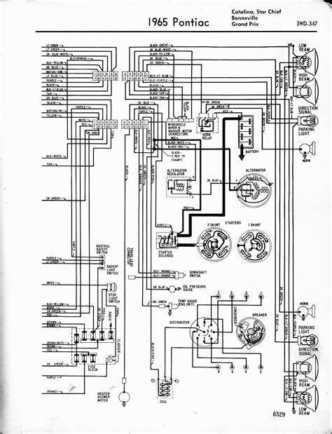 Https://tommynaija.com/wiring Diagram/1969 Gto Ac Wiring Diagram