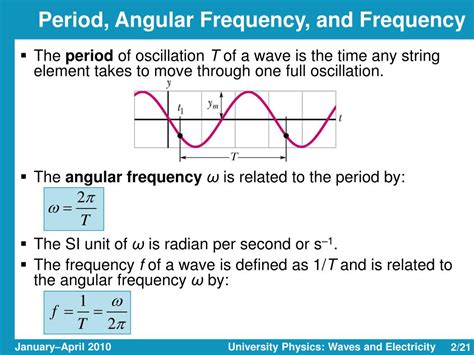 How To Calculate Frequency From Period Haiper