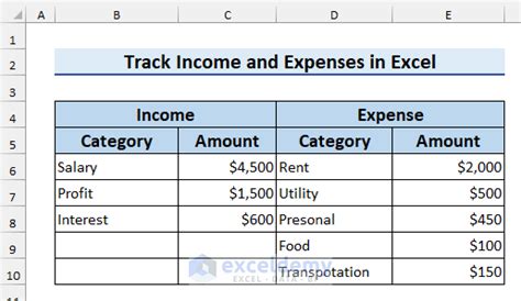 How To Track Income And Expenses In Excel 4 Suitable Examples
