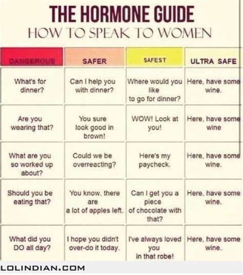 Hormone Guide Just For Laughs This Or That Questions Funny Quotes