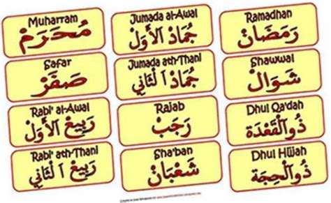 Nama Nama Bulan Hijriah Dan Masehi Dalam Bahasa Arab Dan Artinya