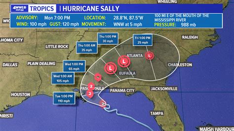 Tracking Tropical Storm Sally Latest Forecast Track And Updates