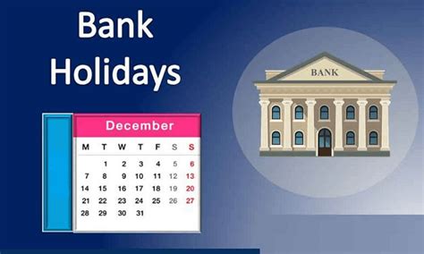 Bank Holidays In 2022 In India Are Bank Open Today In India