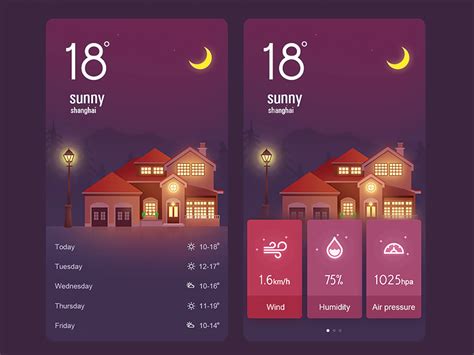 Weather App Inspiration Via Muzli Design Inspiration By Muzli Muzli Design Inspiration