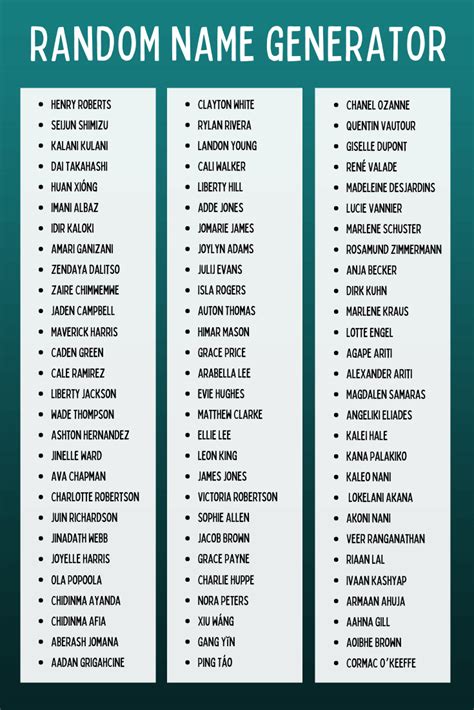 First And Last Name Generator Printable Form Templates And Letter