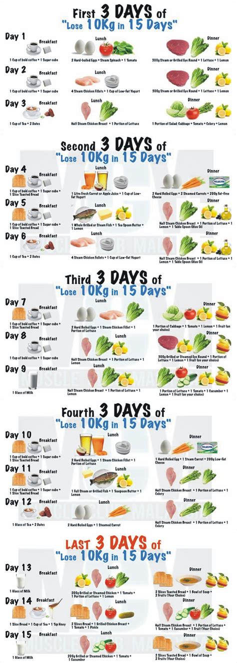 15 Awesome 1 Month Weight Loss Meal Plan Best Product Reviews