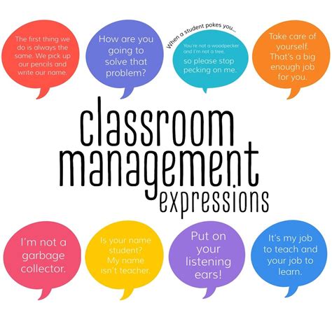 Classroom Management Phrases For Teachers Artofit