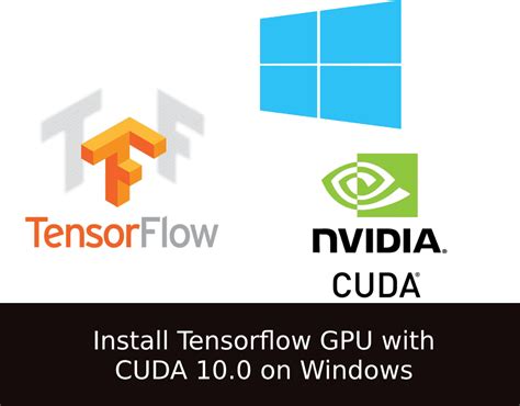 How To Install Tensorflow Gpu With Cuda For Python On Windows