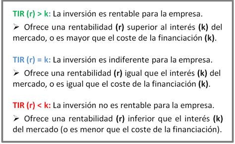 Tasa Interna De Rentabilidad O Retorno TIR