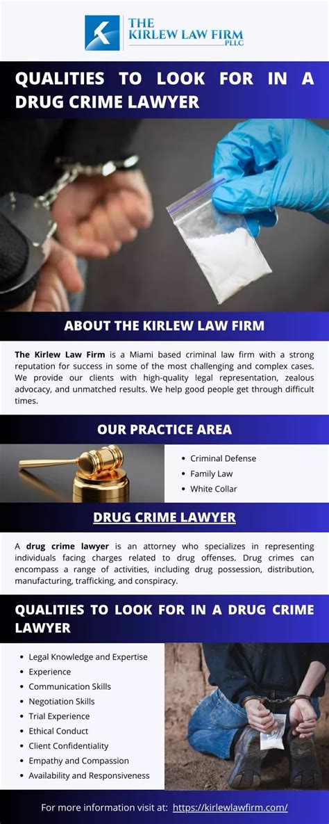 Ppt Qualities To Look For In A Drug Crime Lawyer Powerpoint