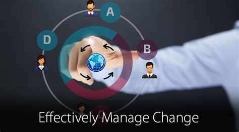 Effectively Manage Change Must Know Effective Things