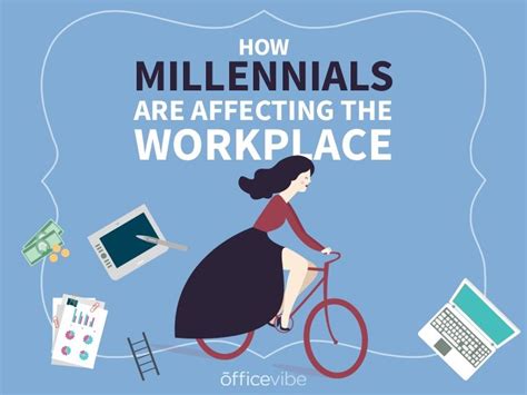 Attracting And Retaining Millennials Is Tough Here Are 20 Statistics