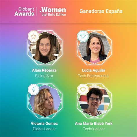 Estas Son Las Ganadoras De Los Globant Awards Women That Build En
