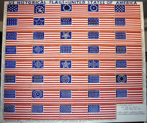 Every Flag Officially Used By The United States Of America Vexillology