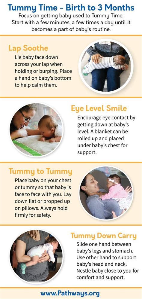 Tummy Time Baby Routine Baby Facts Newborn Baby Tips