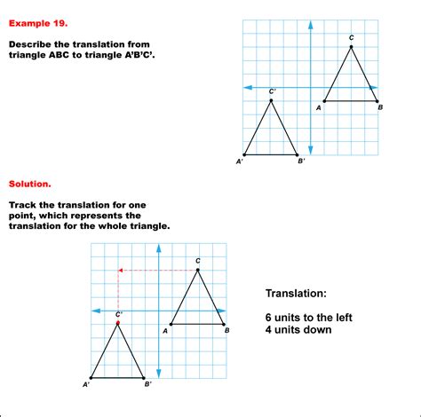 Math Example Geometric Transformation Translating Triangles Example