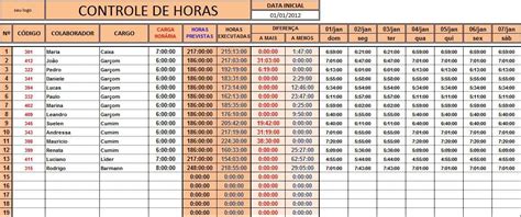 Exemplo De Planilha De Banco De Horas No Excel Novo Exemplo Images