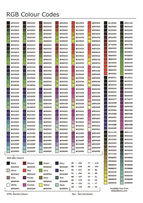 Rgb Hex Colour Chart Cheat Sheet By Davechild Download Free From