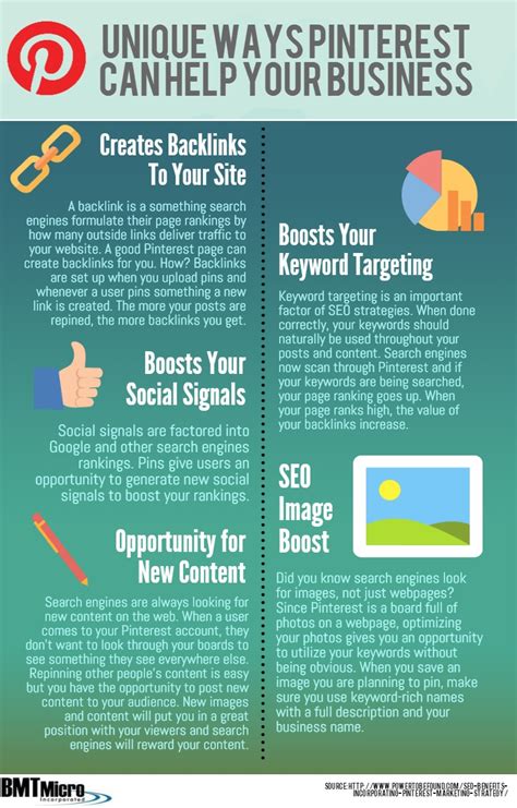 Unique Ways Pinterest Can Help Your Business Infographic Bmt Micro Blog