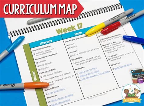 Preschool Curriculum Map For The Whole Year