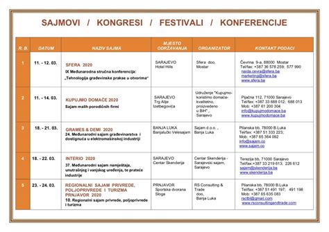 Kalendar Sajmova I Manifestacija U Bosni I Hercegovini 2020 Bosnia