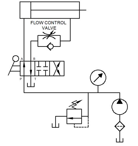 Diagram Hydraulic Flow Control Valve Diagram Mydiagramonline