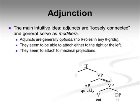 Adjunction Liberal Dictionary