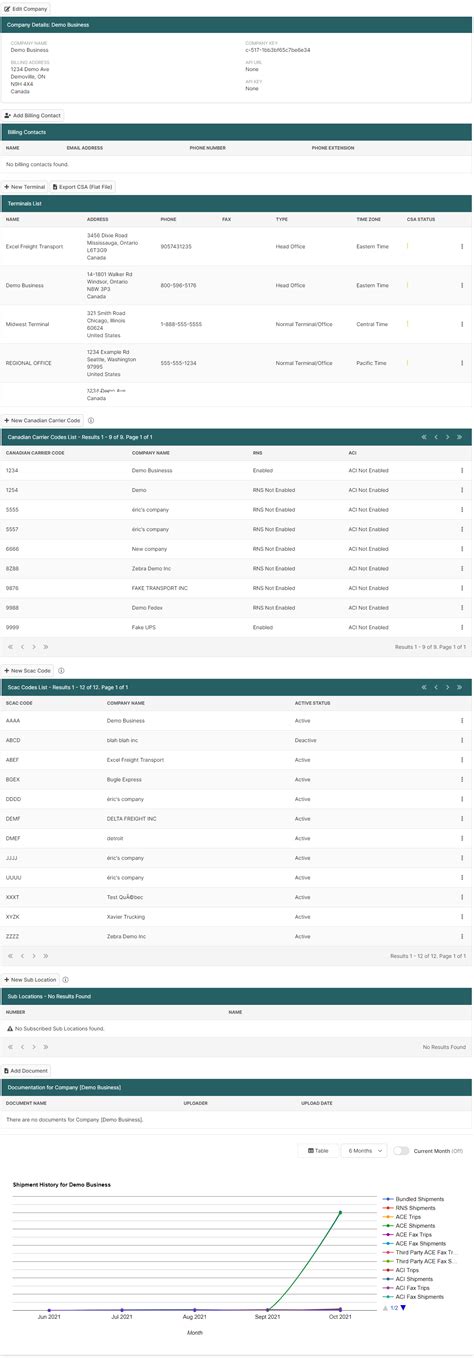 Company Details Page - BorderConnect