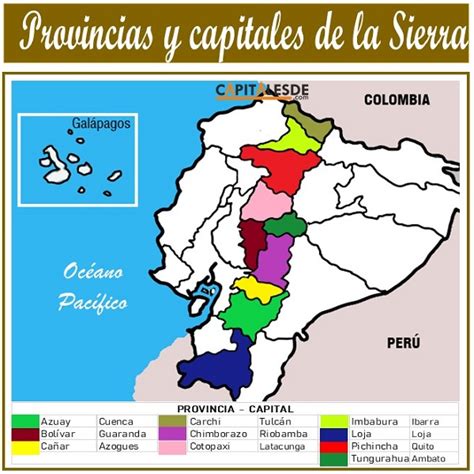 Provincias De La Sierra Y Sus Capitales Listado