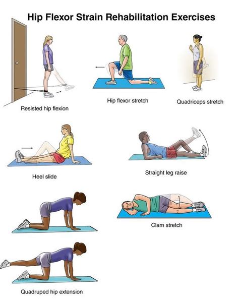 Massage Your Hip Pain Learn How To Stretch Hip Flexor Massaggi