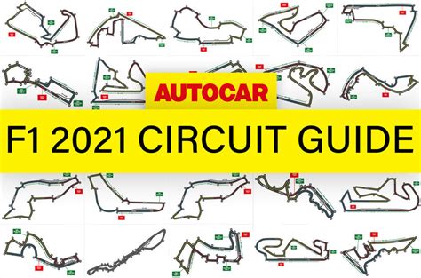 Formula One Circuit Guide 2021 Autocar