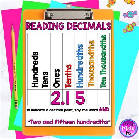 Reading Decimals Anchor Chart Freebie Math Activities Elementary