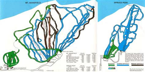 1980 81 Stowe Trail Map New England Ski Map Database