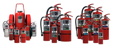 Extintores Portátiles Contra Incendio