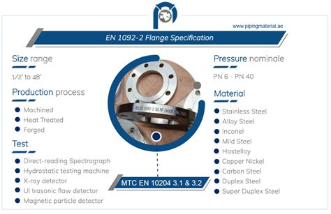 En 1092 2 Flange And Din En 1092 2 Pn1016 25 Flanges Dimension