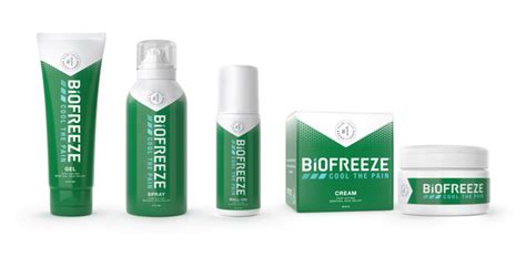 Biofreeze Christina And Company