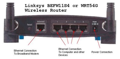 We show you how to accessyou linksys web interface for configuration. Connecting your Computer and High Speed Modem to a Linksys ...