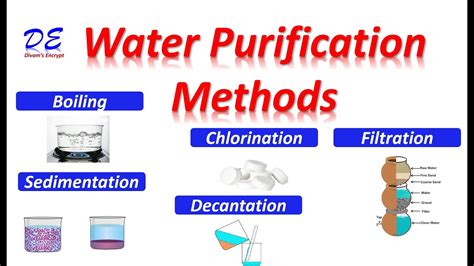 Water Purification Methods Water Purification How To Make Water