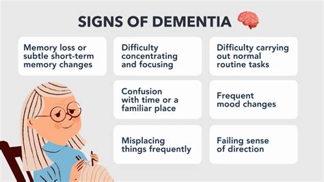 Dementia Vs Alzheimers Learn About Dementia