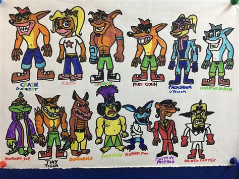 Crash Bandicoot Cast Of Characters By Bandidude On Deviantart