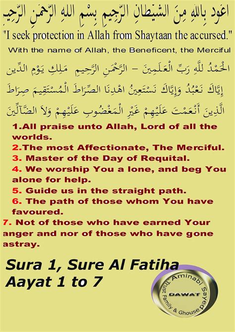 Quran Surah Al Fatiha Gambar Islami