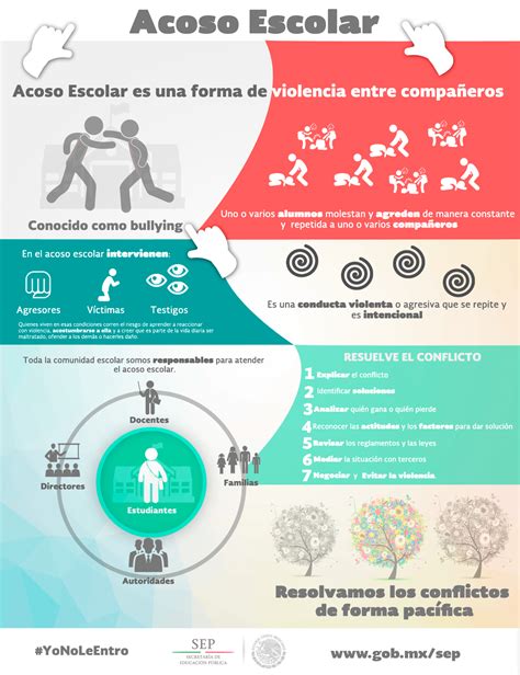 Acoso Escolar Secretaría De Educación Pública Gobierno Gobmx