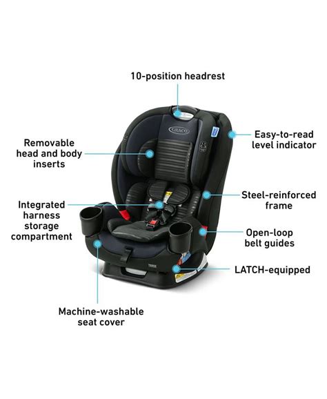 Graco Triride 3 In 1 Car Seat Infant To Toddler Car Seat With 3 Modes