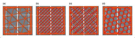 Four Infill Patterns Of 3d Printed Cubic Structure A Triangle B